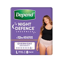Depend Real Fit Women's Night Defence Underwear