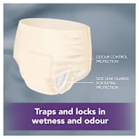 Depend Real Fit Women's Night Defence Underwear