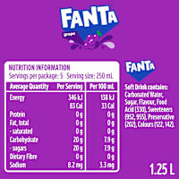 Fanta Grape Soft Drink Bottle