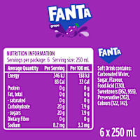 Fanta Grape Soft Drink Multipack Mini Cans