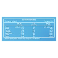 Cornetto Frozen Dessert Classico 