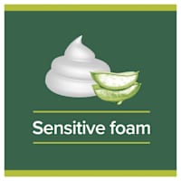 Palmolive Men Rapid Shave Sensitive Foam With Aloe Vera