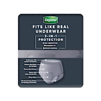 Depend Real Fit For Men's Underwear Medium