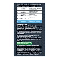 Depend Adult Care Shields For Men