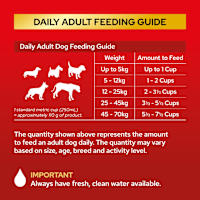 Purina Lucky Dog Adult Dog Food Chicken, Vegetables & Pasta