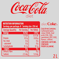Diet Coca-Cola Soft Drink Bottle