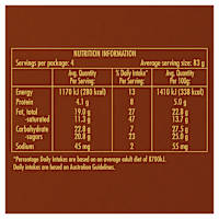 Magnum Almond Ice Cream Dessert Sticks