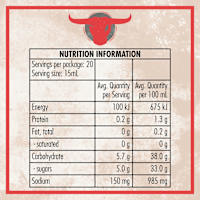Bull's-Eye Original BBQ Sauce