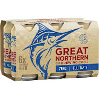 Great Northern Brewing Co. Zero Can