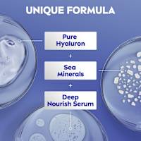 NIVEA Express Hydration Body Lotion