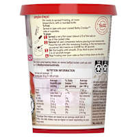 Betty Crocker Strawberry Frosting