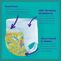 BabyLove Swim Pants Small