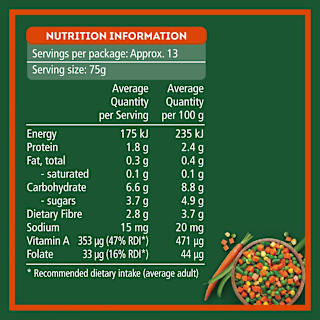 Heinz Mixed Vegetables