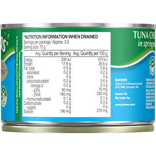 Greenseas Tuna In Spring Water In Springwater