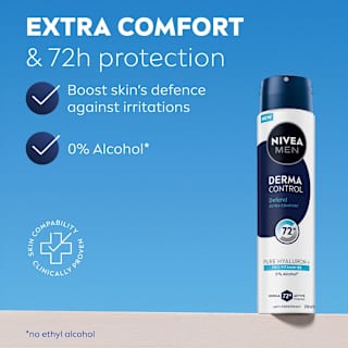 NIVEA Men Derma Control Defend Aerosol