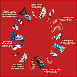 Celebrations Chocolates Party Gift Box