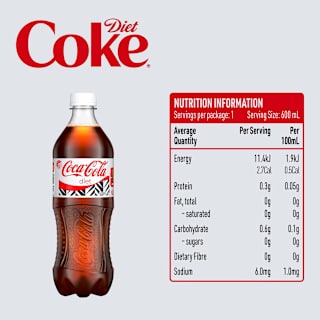 Diet Coca-Cola Soft Drink Bottle