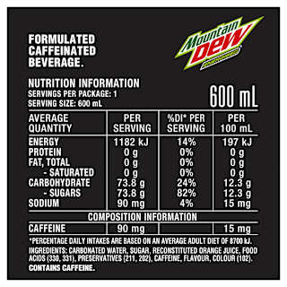 Mountain Dew Energised Bottle