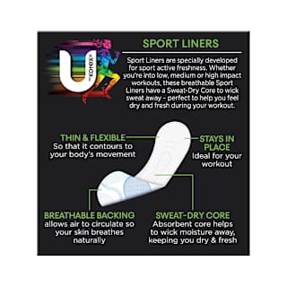 U By Kotex Sport Liners