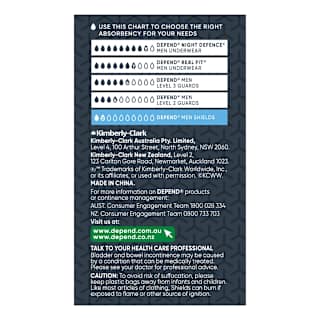 Depend Adult Care Shields For Men