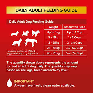 Purina Lucky Dog Adult Dog Food Chicken, Vegetables & Pasta