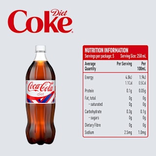 Diet Coca-Cola Soft Drink Bottle