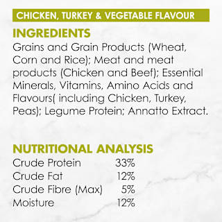 Fancy Feast Adult Cat Food Chicken Turkey & Vegtables