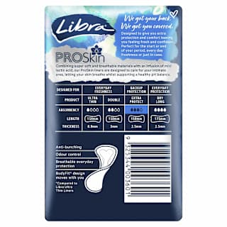 Libra Liners Protect Active