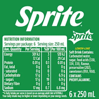 Sprite Lemonade Soft Drink Multipack Mini Cans