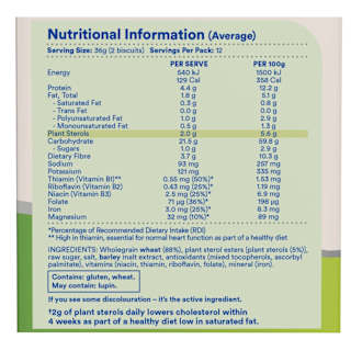 Weet-Bix Cholesterol Lowering