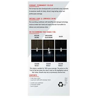 Schwarzkopf Live Colour Permanent 1.1 Blue Black
