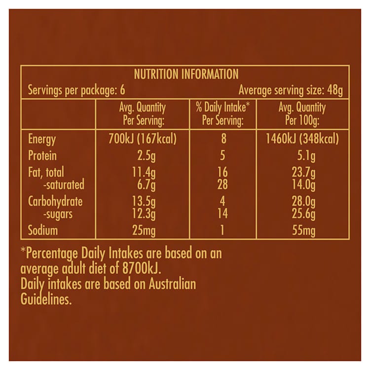 Magnum Mini Ice Cream Almond