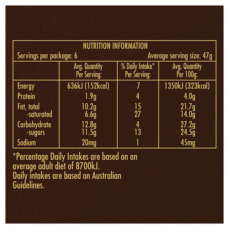 Magnum Classic Mini Ice Cream
