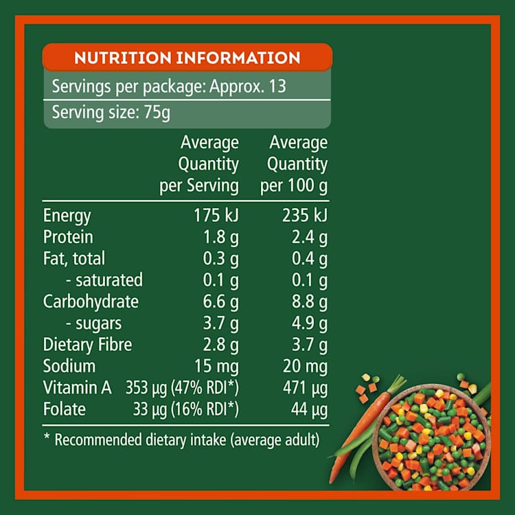 Heinz Mixed Vegetables