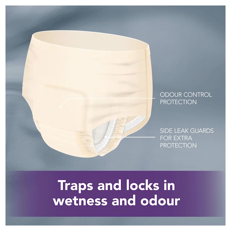 Depend Real Fit Women's Night Defence Underwear