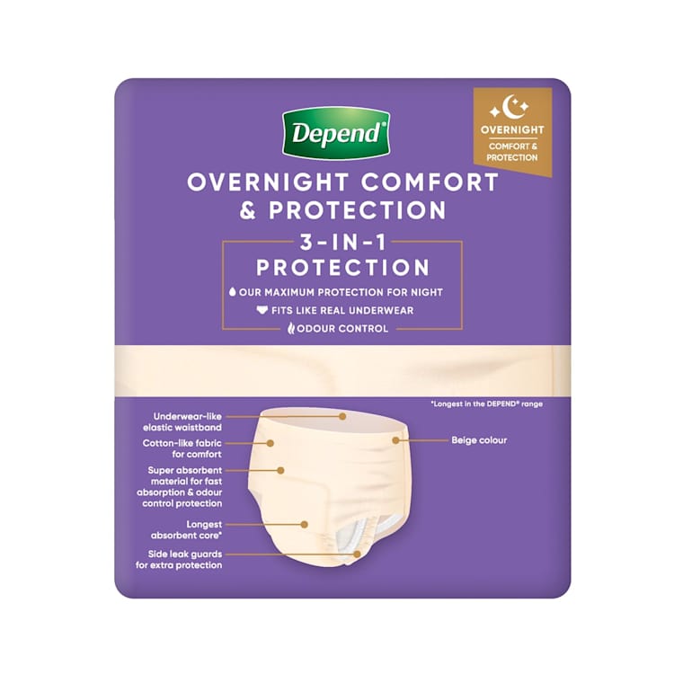 Depend Real Fit Women's Night Defence Underwear