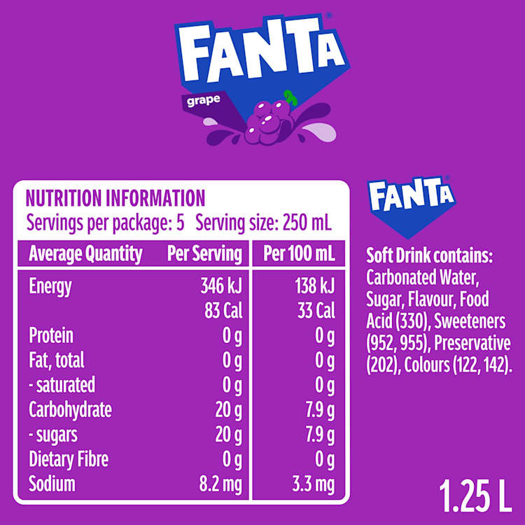Fanta Grape Soft Drink Bottle