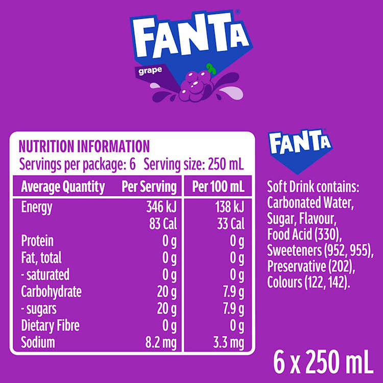 Fanta Grape Soft Drink Multipack Mini Cans