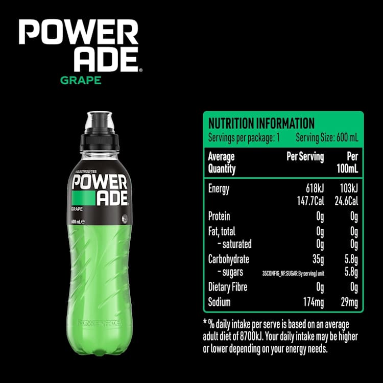 Powerade Grape