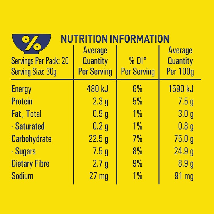 Nestle Nesquik Breakfast Cereal