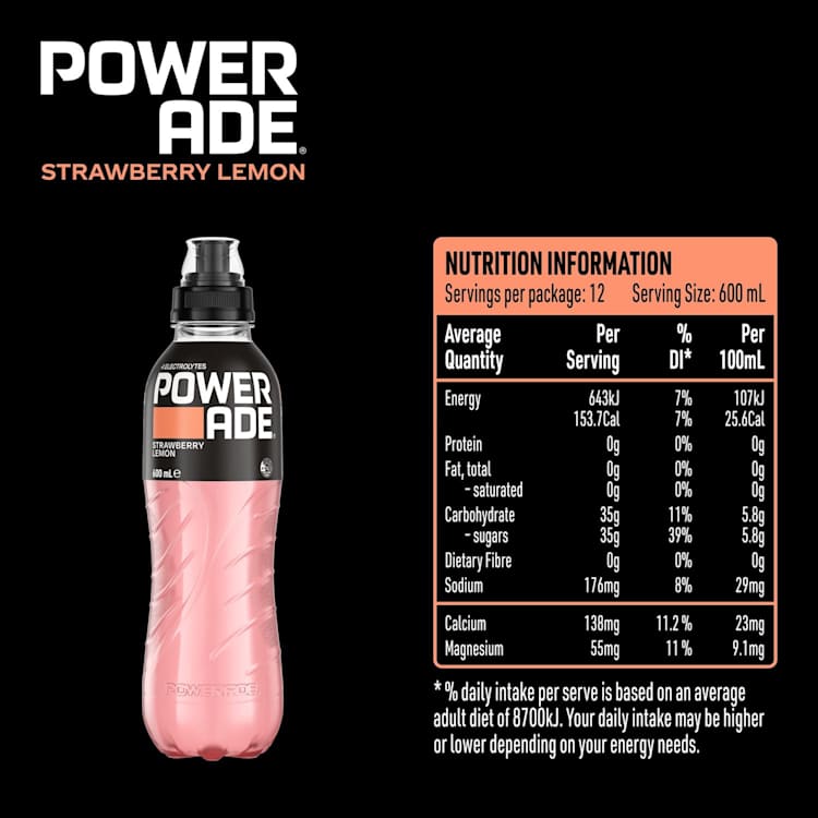 Powerade Strawberry & Lemon Sports Drink Sipper Cap