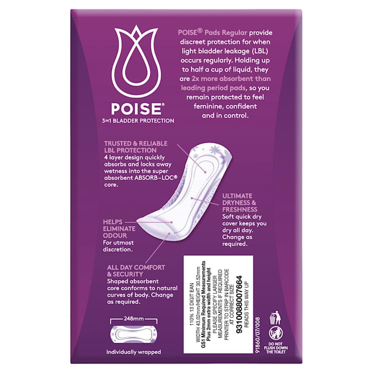 Poise Pads Regular