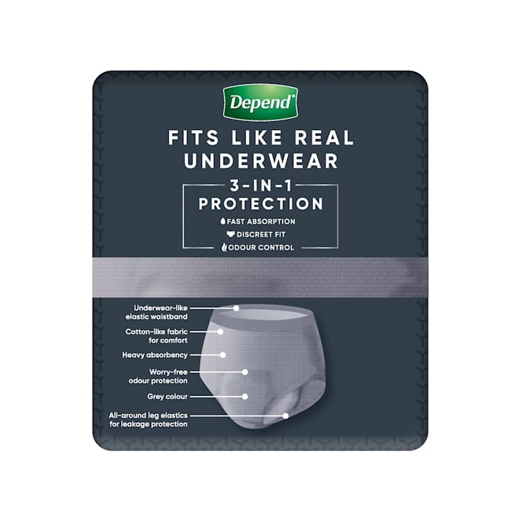 Depend Real Fit For Men's Underwear Medium