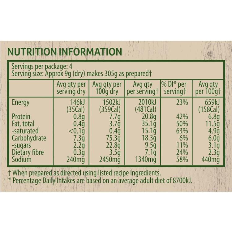 Continental Recipe Base Curried Sausages
