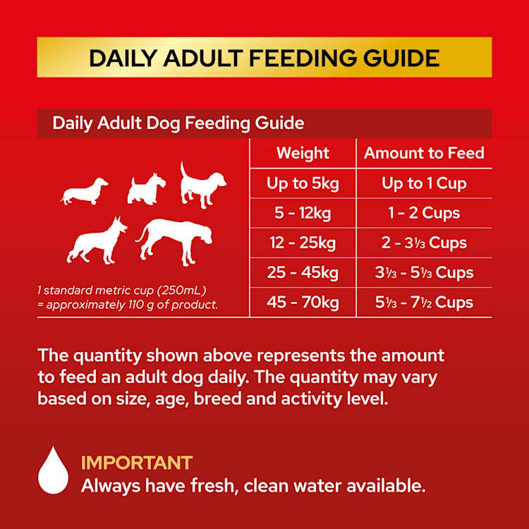 Purina Lucky Dog Adult Dog Food Chicken, Vegetables & Pasta