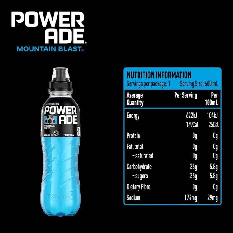 Powerade ION4 Mountain Blast Sports Drink Sipper Cap 