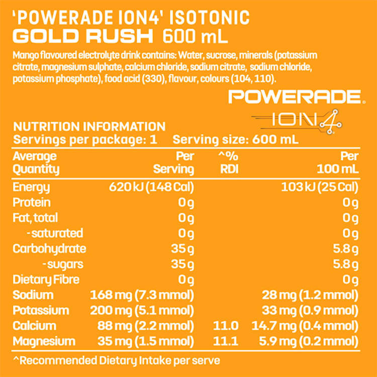 Powerade ION4 Gold Rush Sports Drink Sipper Cap 