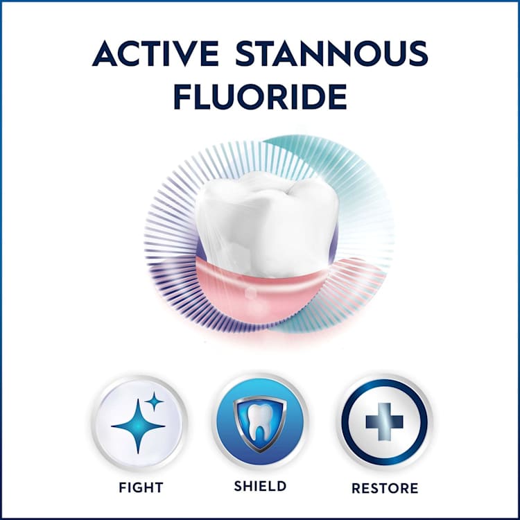 Oral-B Toothpaste Gum & Enamel Breath Purify