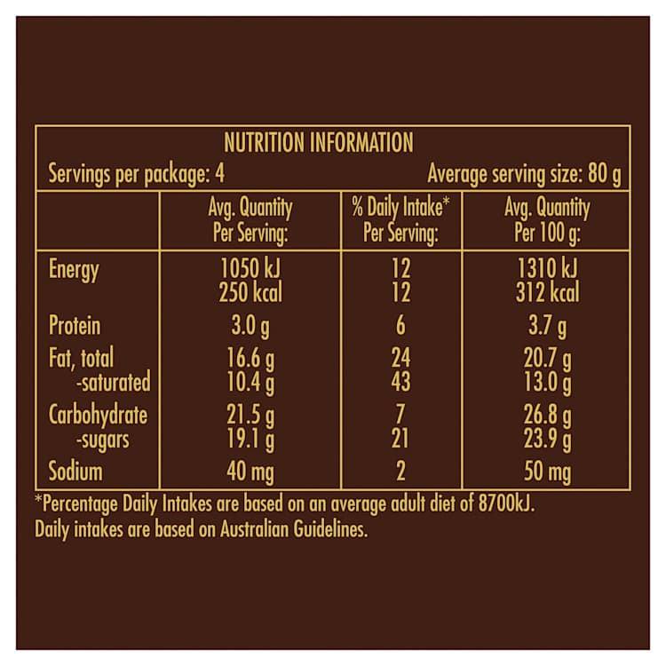 Magnum Ice Cream Classic