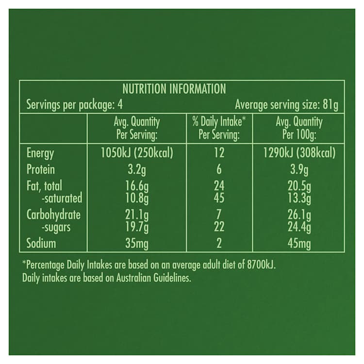 Magnum Peppermint Ice Cream